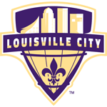 Louisville City FC